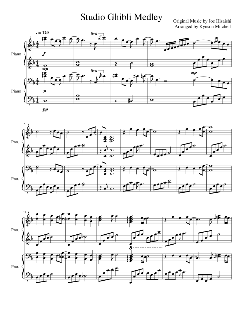 Studio Ghibli Medley Piano Duet Sheet music for Piano (Piano Duo) |  Musescore.com