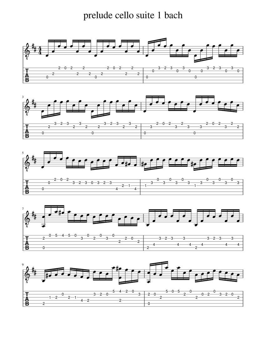 prelude cello suite 1 bach Sheet music for Guitar (Solo) | Musescore.com