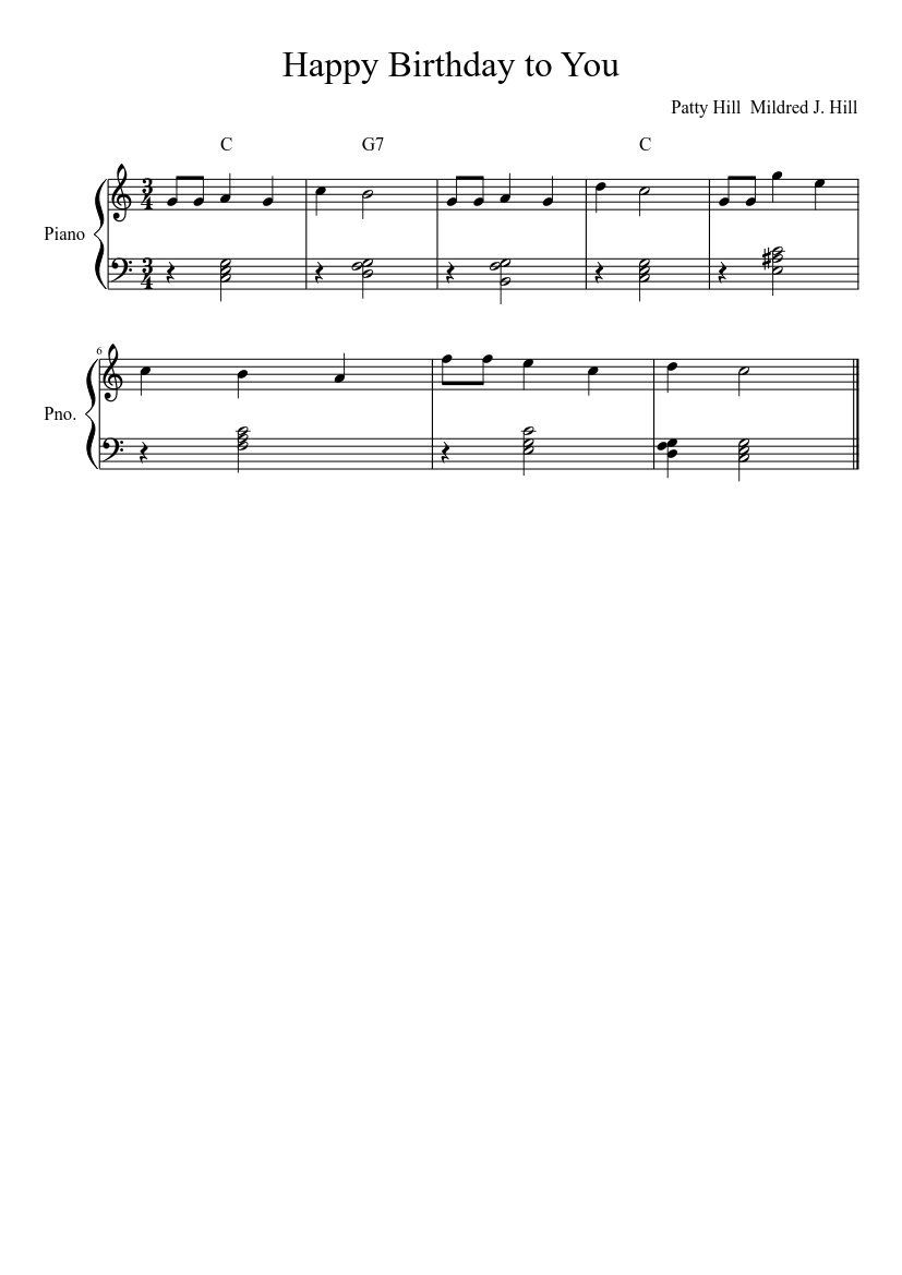 Happy Birthday (To You) C Major Sheet music for Piano (Solo) | Musescore.com