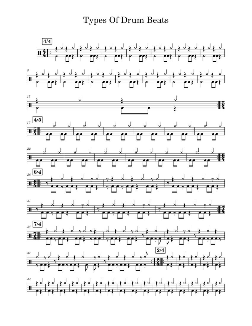 Types Of Drum Beats Sheet music for Drum group (Solo) | Musescore.com