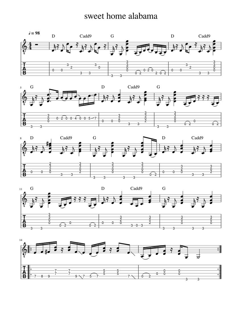 sweet home alabama piano tutorial