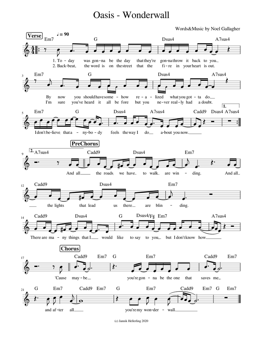 Wonderwall Sheet Music For Piano Solo 