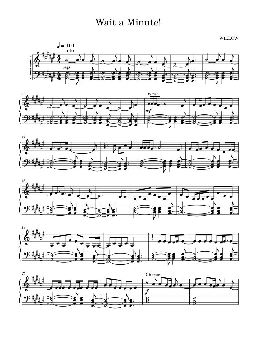 Wait A Minute Willow Smith Sheet Music For Piano Solo Easy Wait a minute willow smith sheet music for piano solo easy