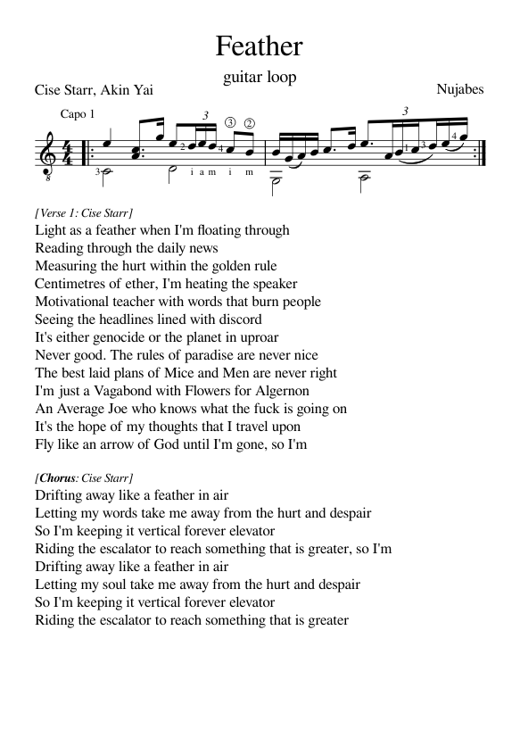 Feather – Nujabes Sheet music for Guitar (Solo) | Musescore.com