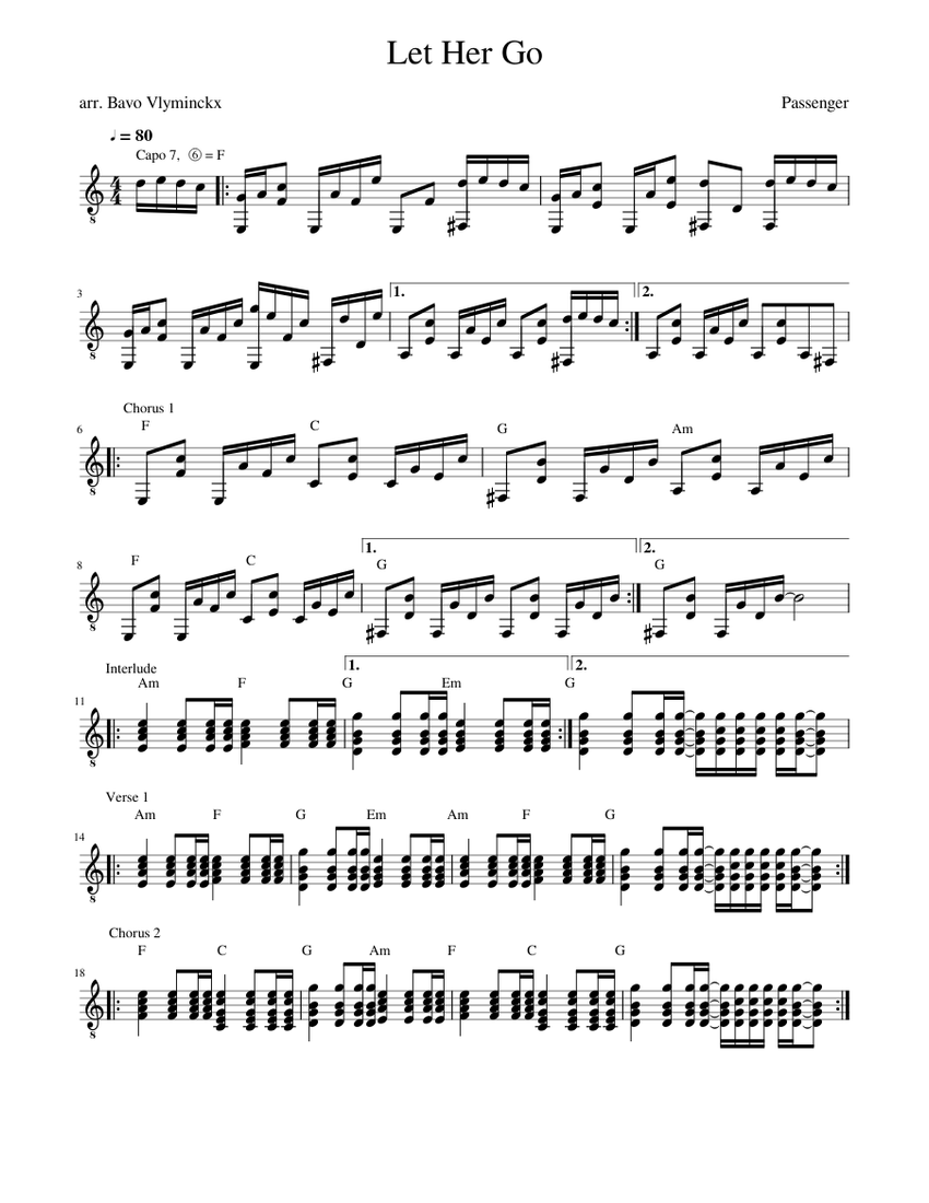 Let Her Go, Passenger Sheet music for Guitar (Solo)