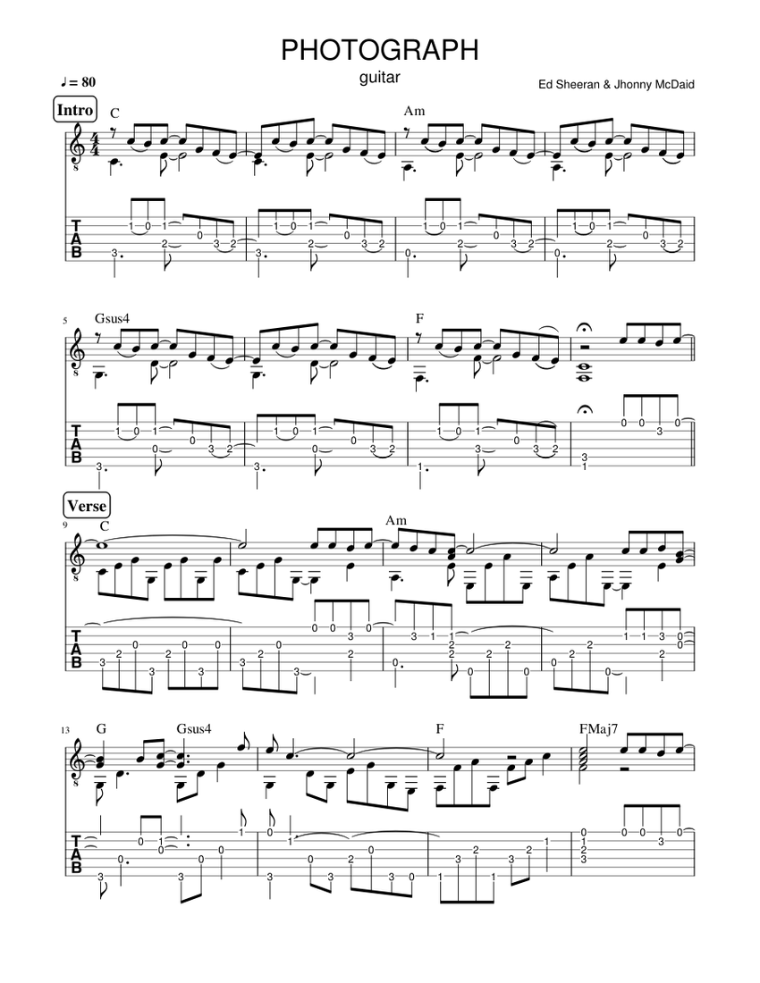 PHOTOGRAPH (guitar) Sheet music for Guitar (Solo)