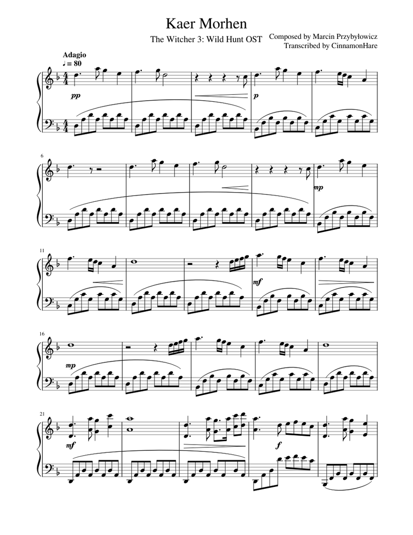 Witcher 3 Music Band