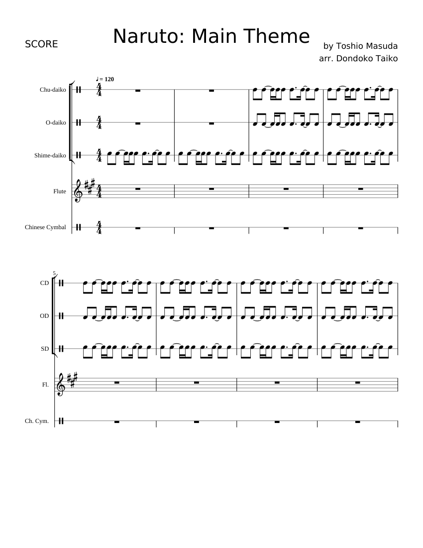 Naruto Main Theme Sheet music for Flute, Percussion Download free in PDF or MIDI