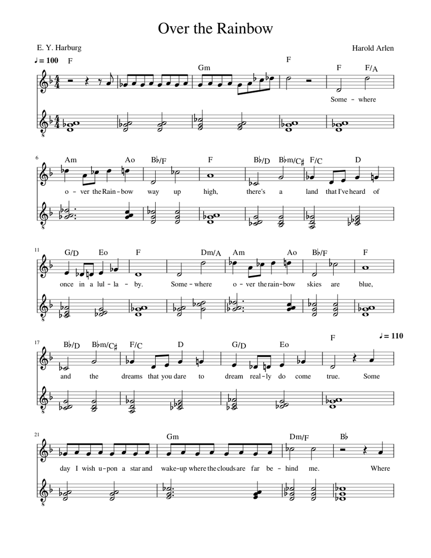 Over the Rainbow Sheet music for Piano | Download free in PDF or MIDI