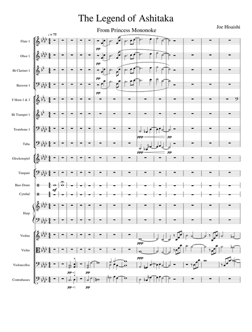 Sheet music for Harmonica | Musescore.com