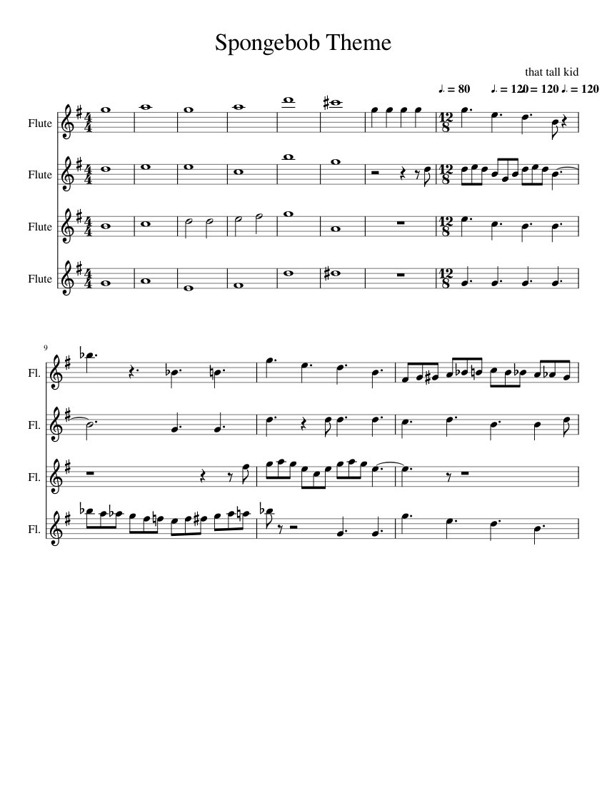 Spongebob Theme Sheet music for Piano, Flute (Mixed Quintet