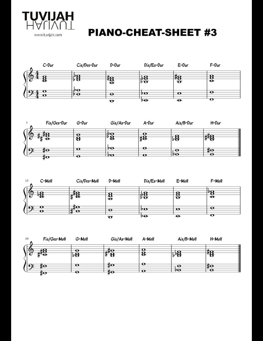 PianoCheatSheet sheet music for Piano download free in PDF or MIDI