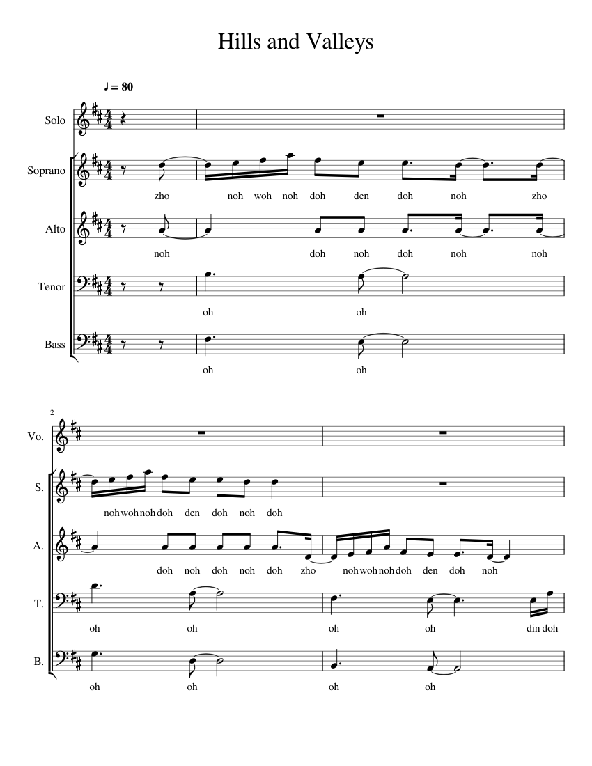 Hills and Valleys Sheet music for Piano, Voice | Download free in PDF ...