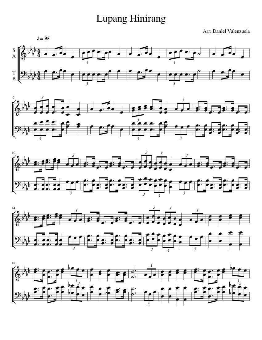 Lupang Hinirang Sheet music for Vocals (Choral)