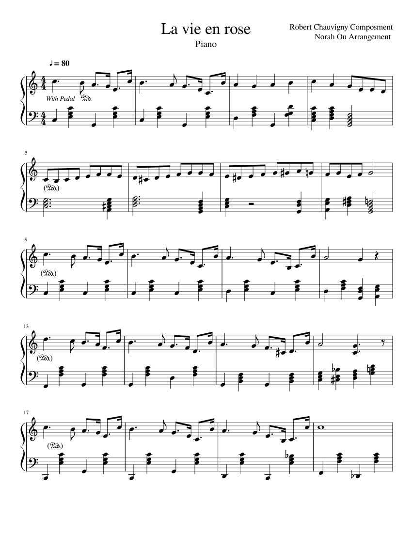 La vie en rose Sheet music for Piano | Download free in PDF or MIDI