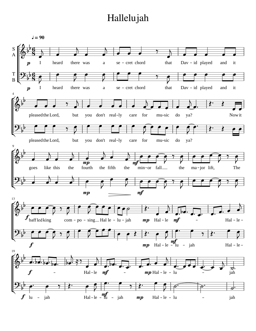 Hallelujah Sheet music for Piano Download free in PDF or MIDI