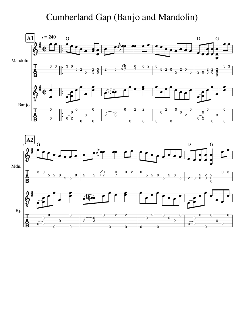 Cumberland Gap Sheet music for Mandolin, Banjo (Mixed Duet) | Musescore.com