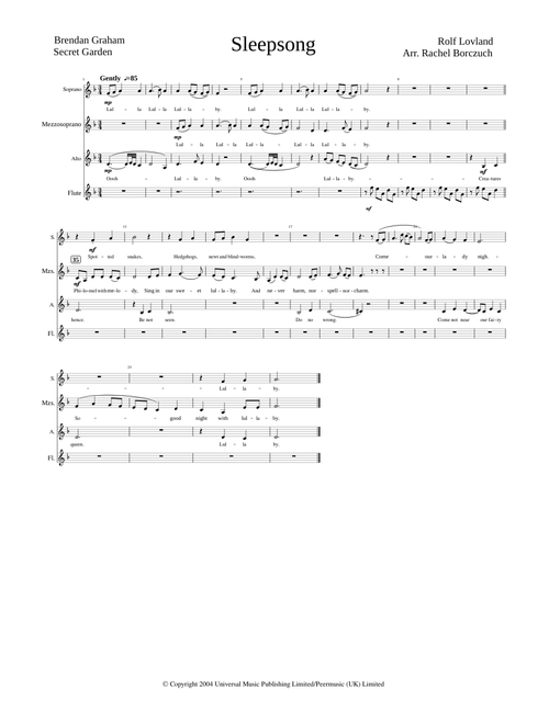 Sheet Music Musescore Com