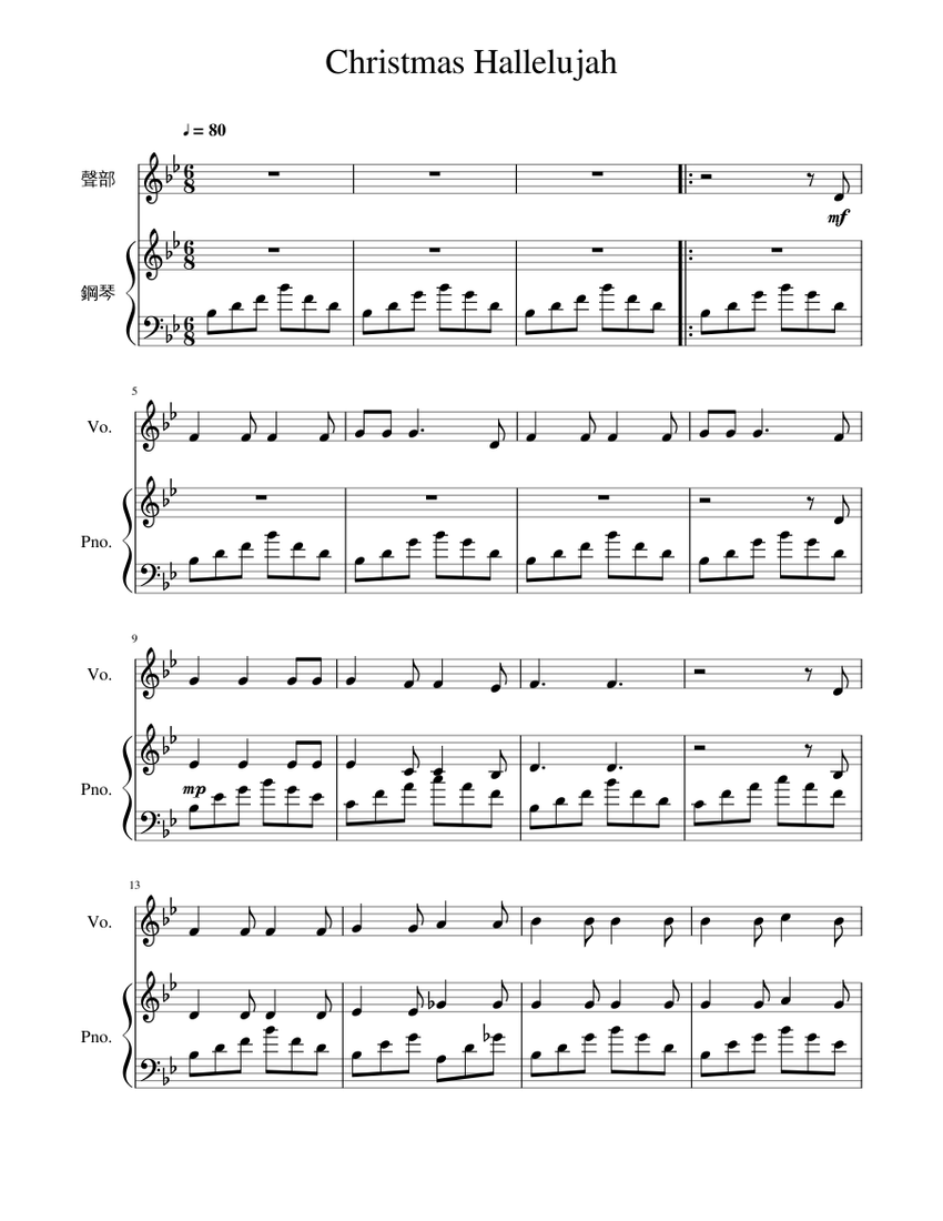 Christmas Hallelujah Sheet music for Piano, Voice | Download free in