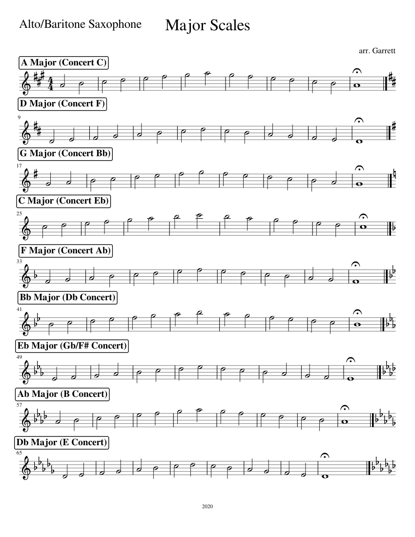 major-scales-alto-or-baritone-saxophone-sheet-music-for-saxophone-alto