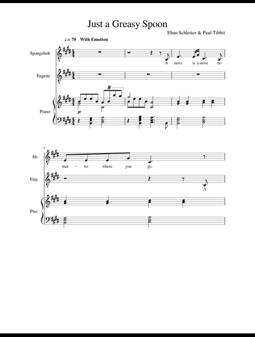 Just A Greasy Spoon This Grill Is Not A Home Spongebob - 