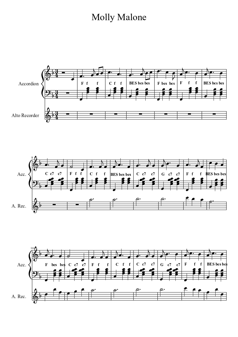 Molly Malone Sheet Music Download Free In Pdf Or Midi