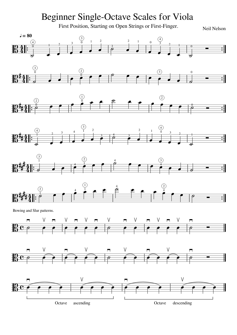 Beginner Single Octave Scales For Viola Sheet Music For Viola Download