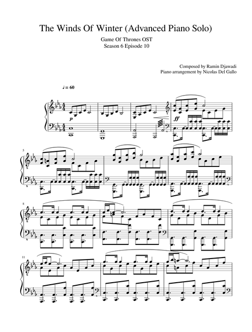 Sheet Music Musescore Com