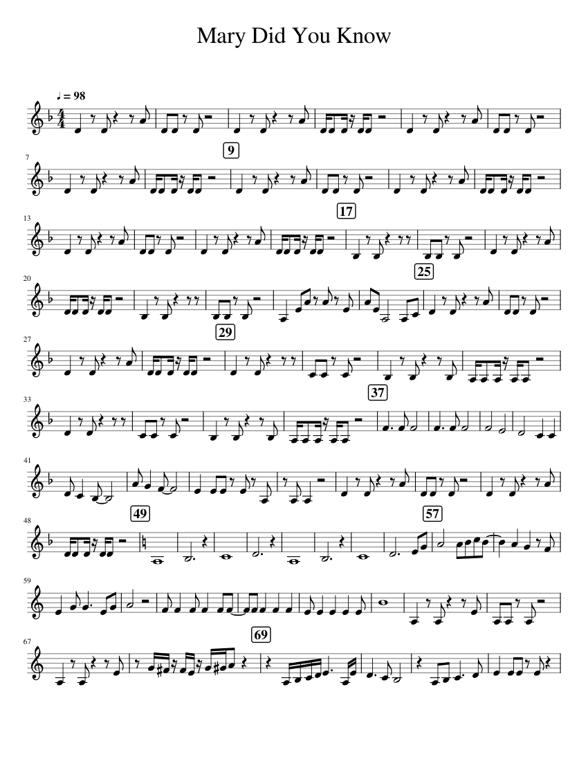 Mary Did You Know - Bari Sax part Sheet music for Saxophone (Baritone ...