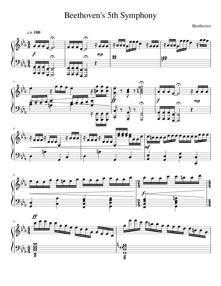 Beethoven's 5th Symphony sheet music for Piano download free in PDF or MIDI