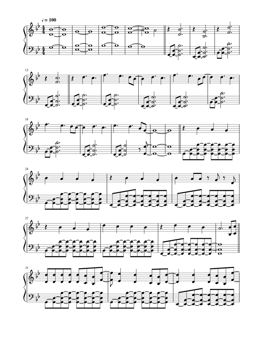 Memories Chords Panic At The Disco