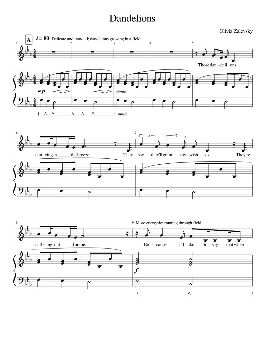 Dandelions Sheet music for Piano, Voice Download free in PDF or MIDI
