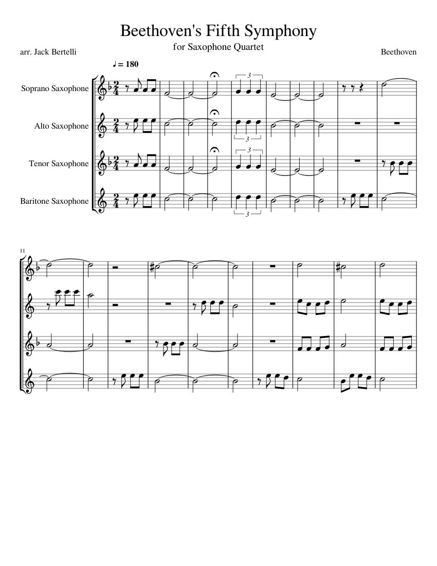 Beethoven's Fifth Symphony for Saxophone Quartet Sheet music for