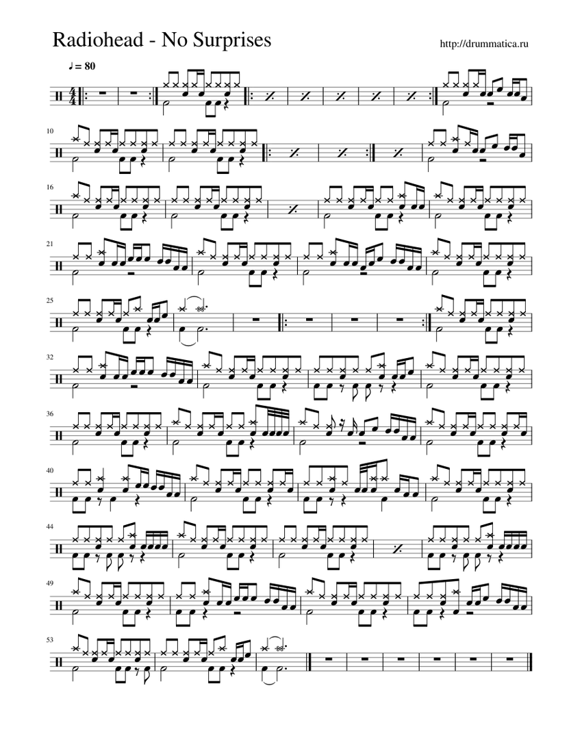 Radiohead - No surprises (for drums) Sheet music for Drum ...