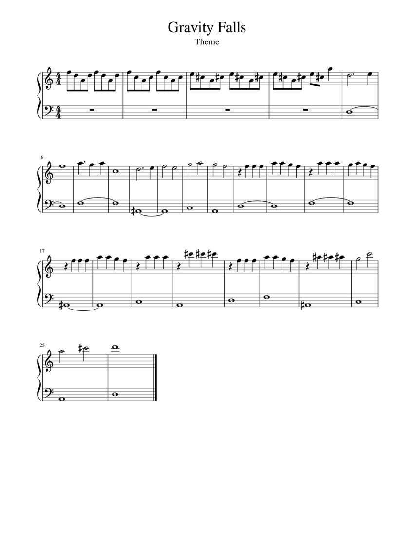 Gravity Falls Sheet music for Piano | Download free in PDF or MIDI