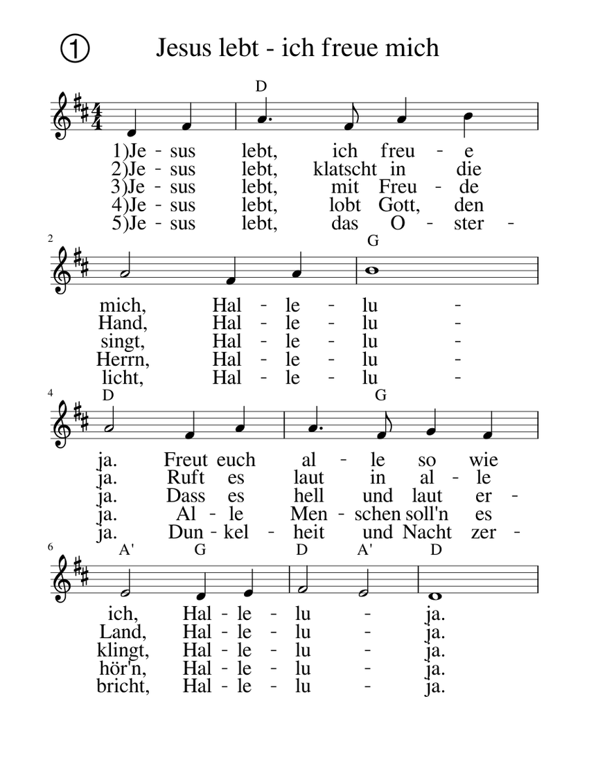 Jesus lebt ich freue mich Sheet music for Piano (Solo) | Musescore.com