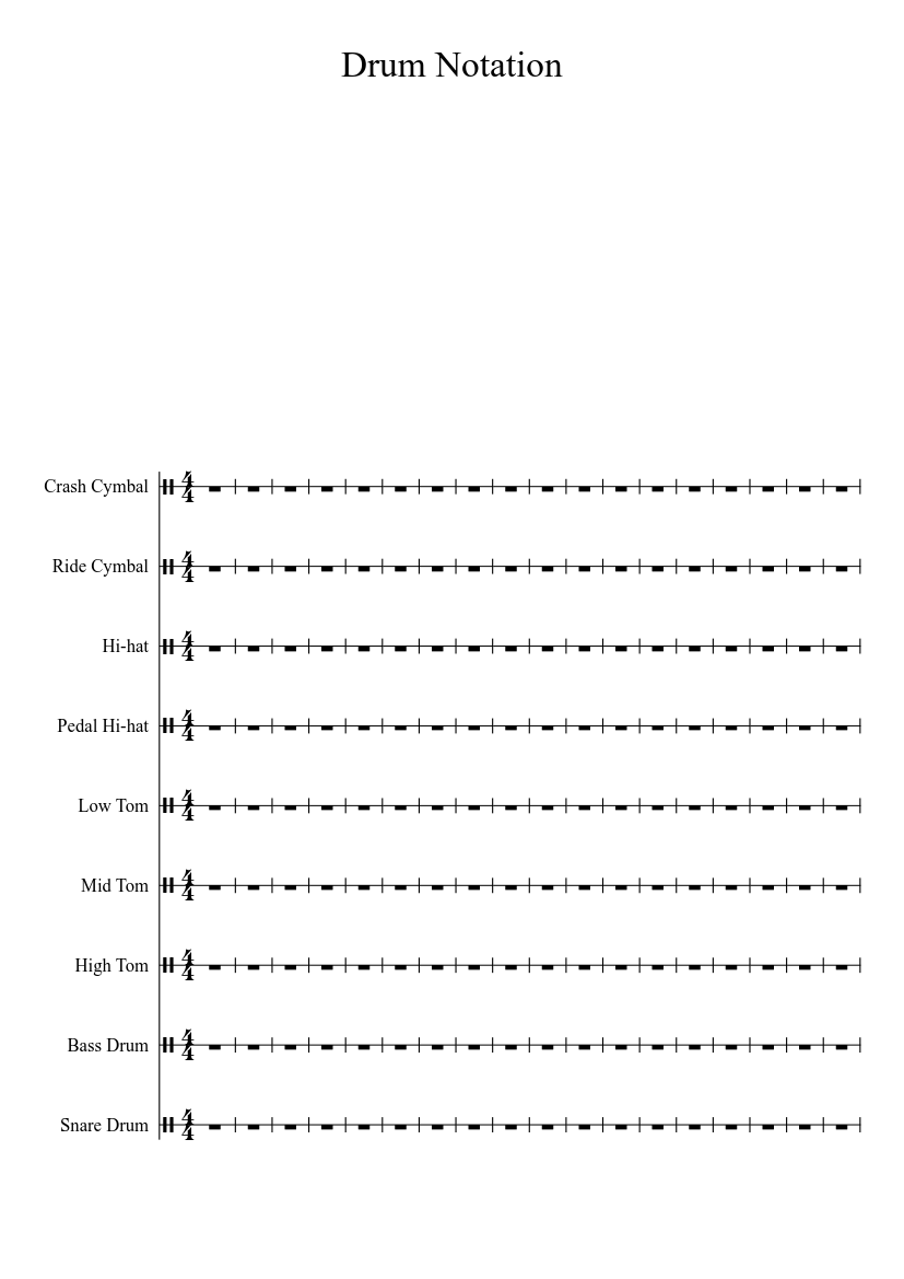 Drum Notation Sheet music | Download free in PDF or MIDI ...