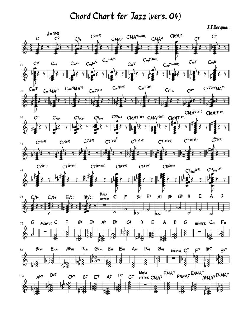 a-chord-chart-for-jazz-sheet-music-for-piano-solo-musescore