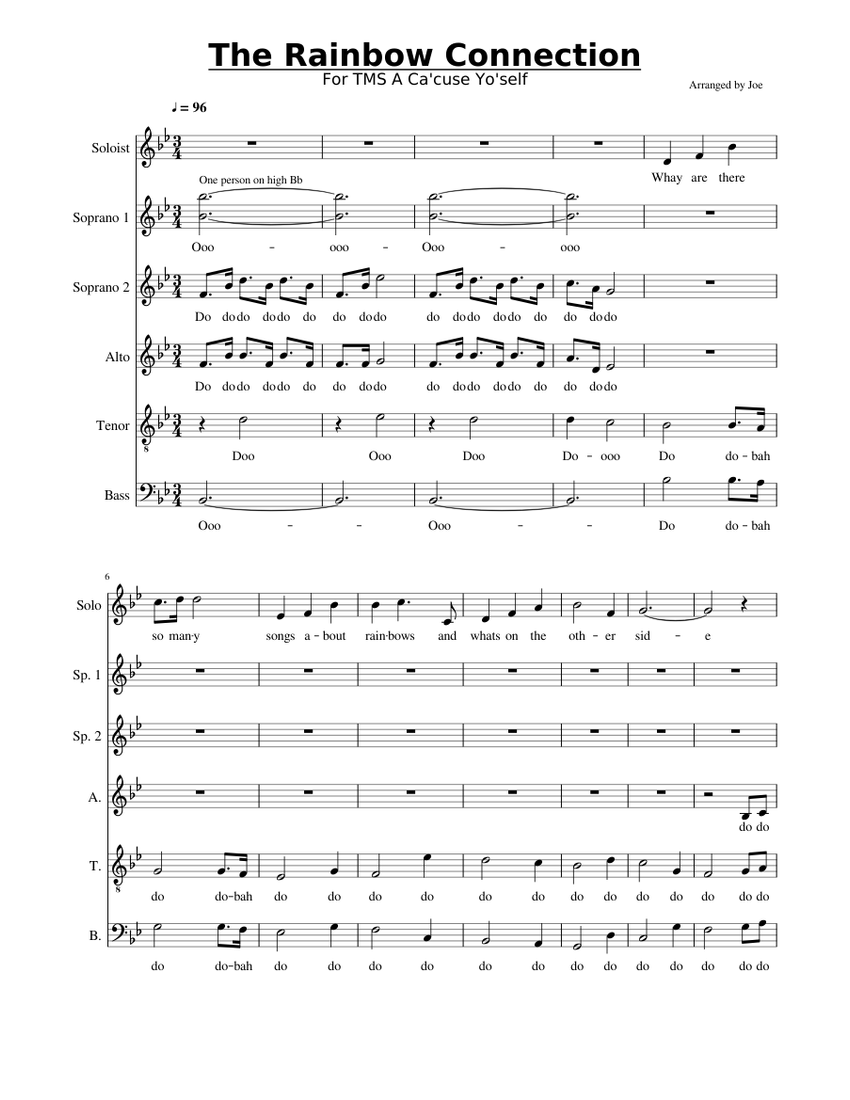 The Rainbow Connection Sheet music for Piano | Download free in PDF or