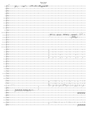 Demi Lovato Sheet Music Free Download In Pdf Or Midi On Musescore Com