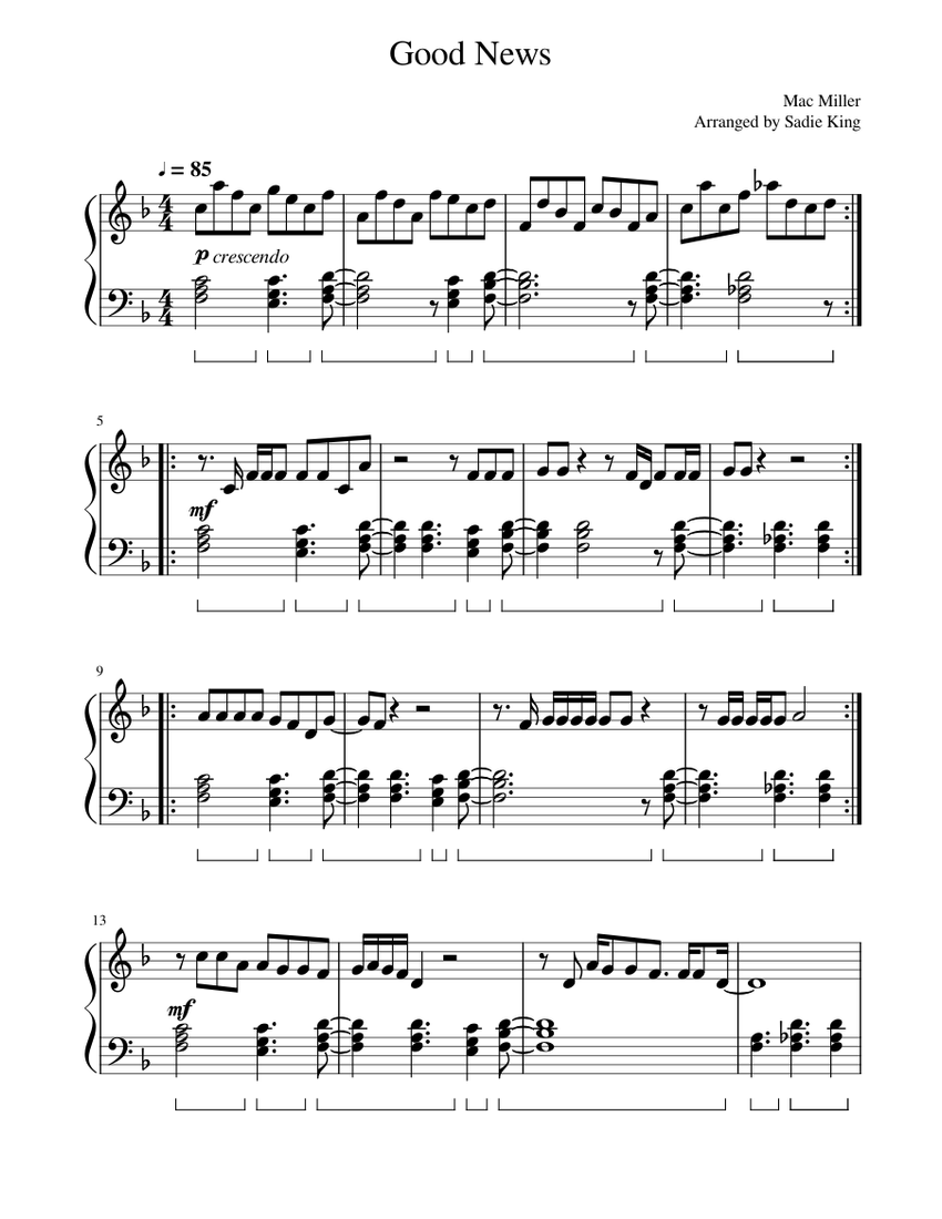 Good News - Mac Miller - Easy piano Sheet music for Piano (Solo