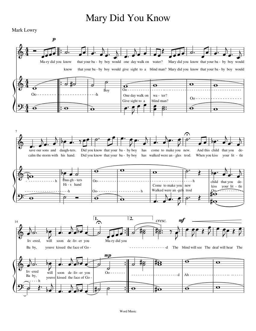 Mary Did You Know? Sheet music for Piano, Voice | Download free in PDF