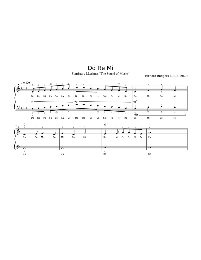 Do Re Mi Sonrisas Y Lagrimas Partitura Piano
