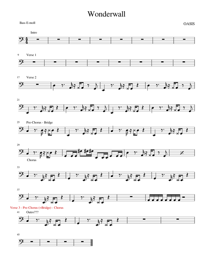 Wonderwall OASIS (Julian) Sheet music for Bass | Download free in PDF ...