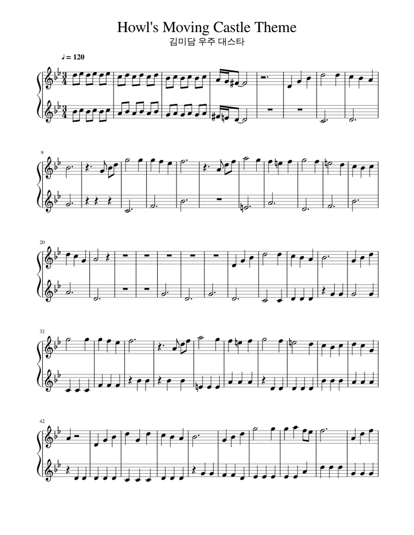 Howl s Moving Castle Theme Sheet music for Piano (Solo) | Musescore.com