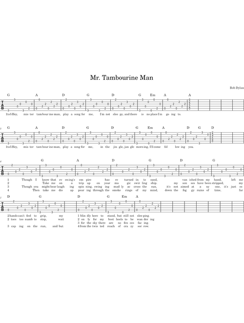 Mr Tambourine Man Sheet Music For Guitar Solo Musescore Com