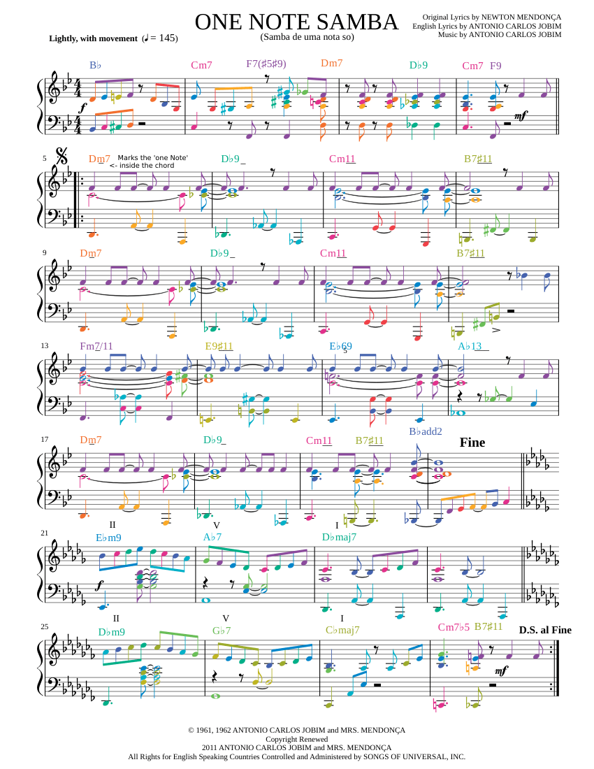 One Note Samba (Samba De Uma Nota So) sheet music for Piano download