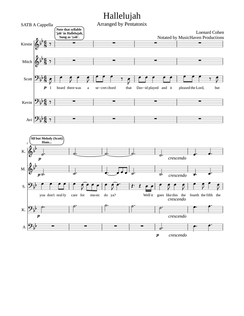 Hallelujah Sheet music for Voice | Download free in PDF or MIDI
