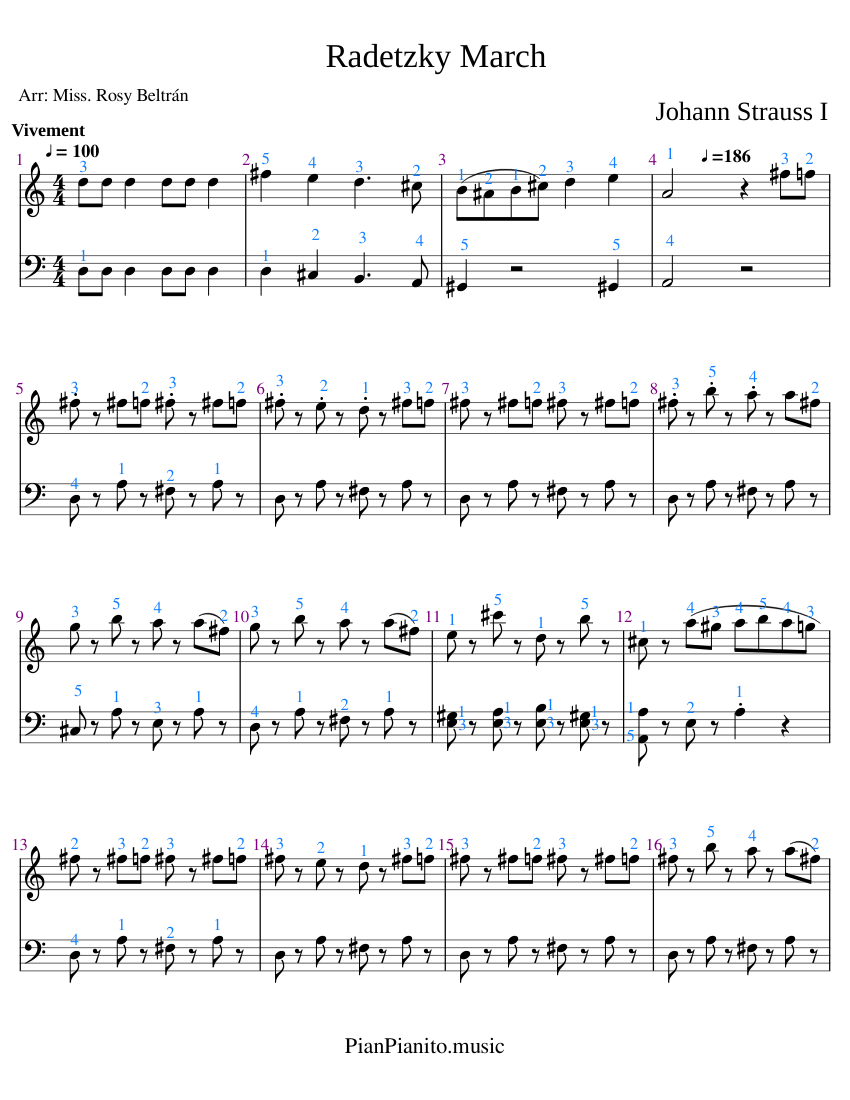 Radetzky March Sheet music for Piano (Solo) | Musescore.com