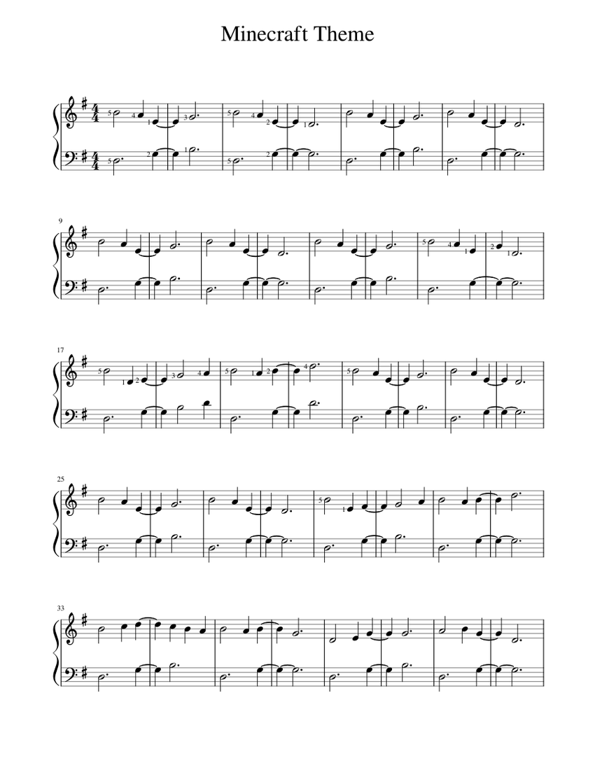 Minecraft Theme Sheet music for Piano (Solo) | Musescore.com
